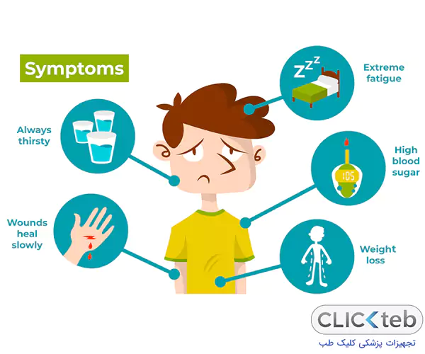 مشکلات بالا رفتن قند خون