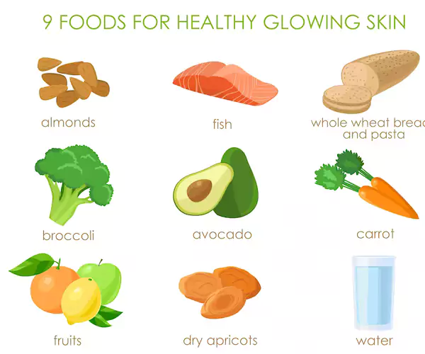 خوراکی های مفید برای پوست