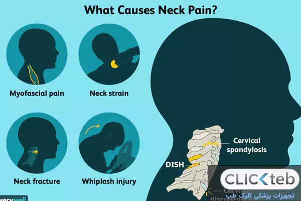 دلایل ایجاد گردن درد